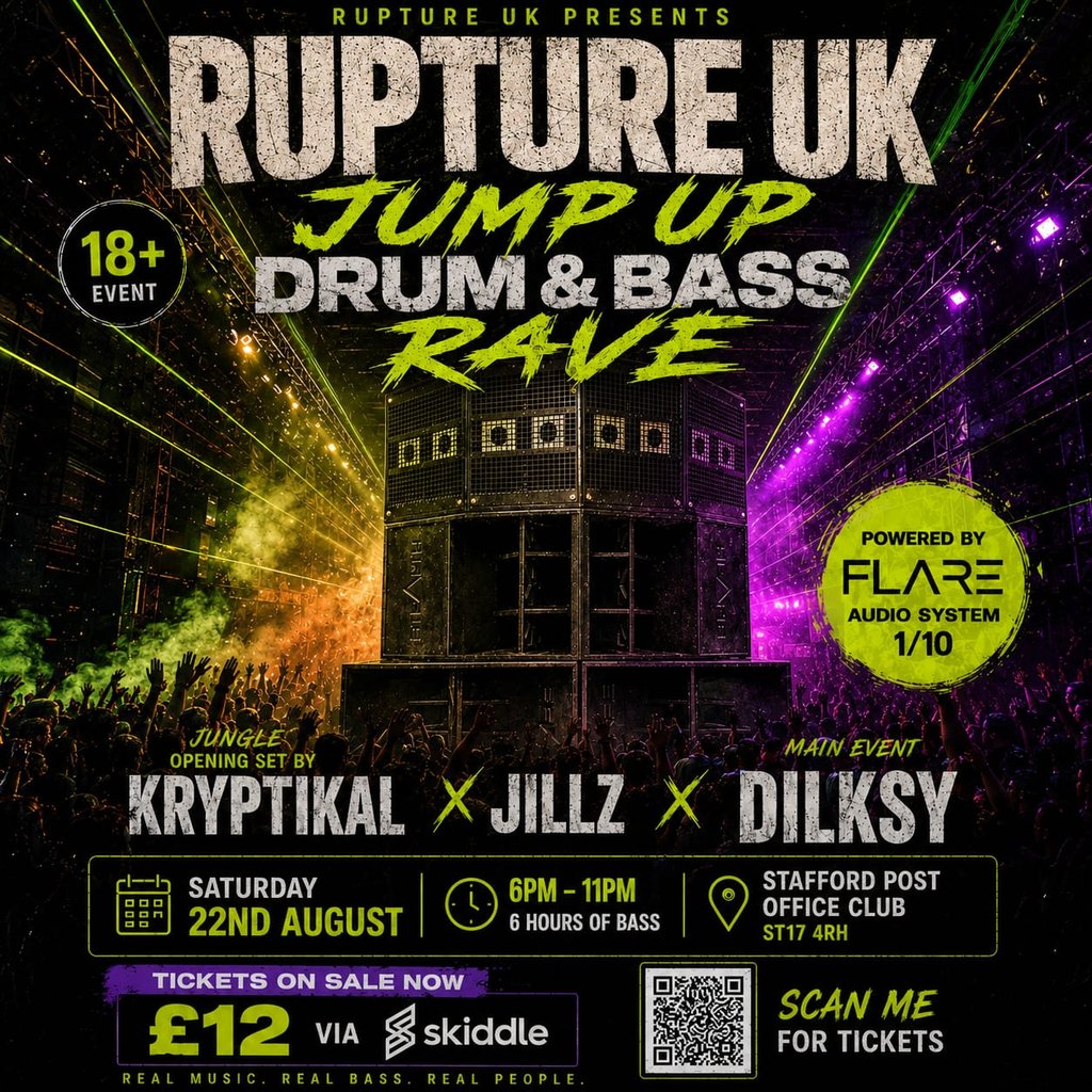Rupture UK - Ground Zero