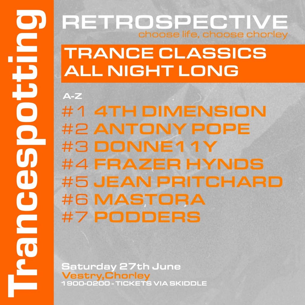 Retrospective pres. Trancespotting