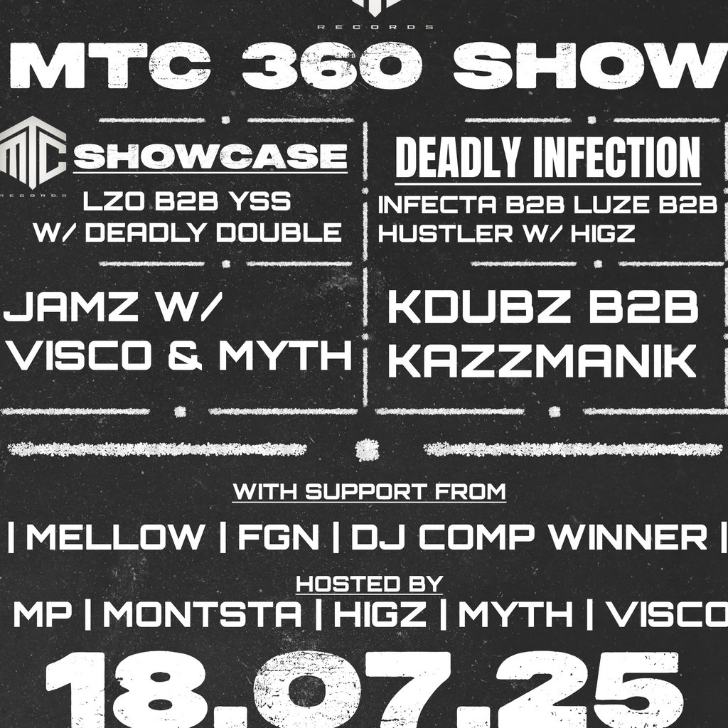 MTC RECORDS PRESENTS - 360 Show | Event in London | AllEvents