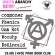 Commoner | The Snug | 26/05/26