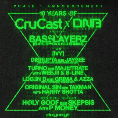 DNB Collective X CruCast: A Decade In Motion
