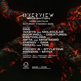 Overview Brighton w/ DRS, Waeys, Molecular, Rockwell : 07/03/26