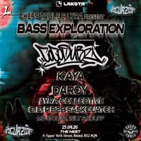 Bass Exploration at Lakota