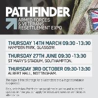 Armed Forces And Veterans Resettlement Expo