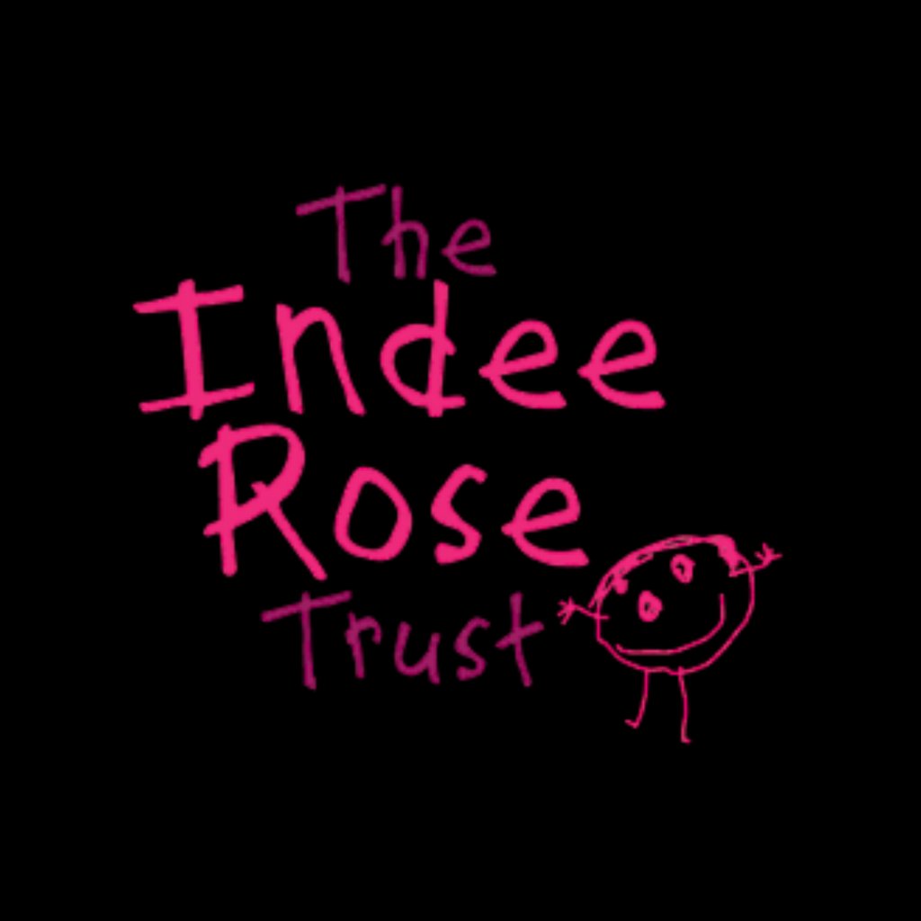 Indee’s 21st Birthday – It’s All About You!