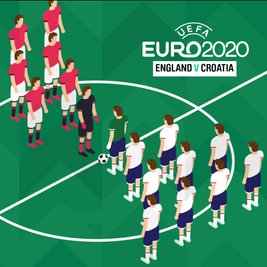 Euros 2020 Live Screening - England v Croatia