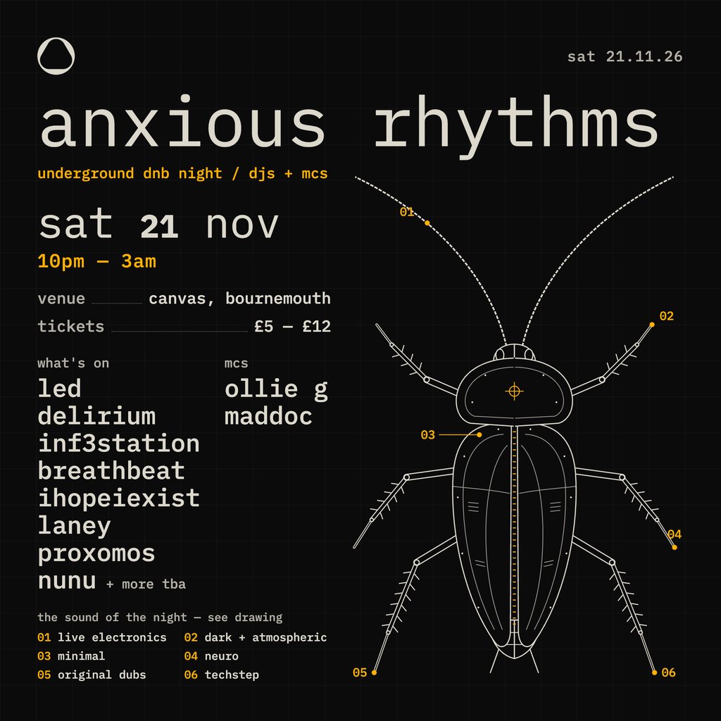 Anxious Rhythms, presented by Breathbeat and Ollie G