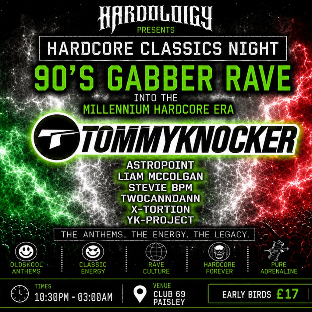 Hardology - hardcore classics