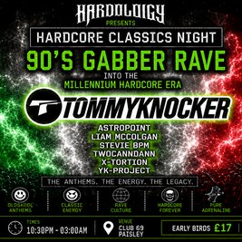 Hardology - hardcore classics