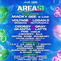 Area 51: Phase 2 [Invicta Audio x DnB Collective Day Party] at Beaver Works