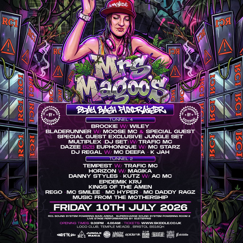 Mrs Magoo Birthday Bash Fundraiser @ Loco Club