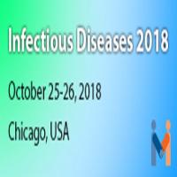 Infectious Disease 2018 at Chicago