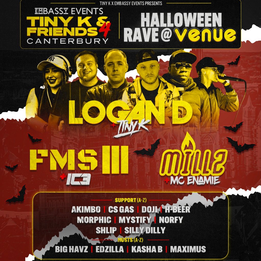 Fms, Logan d, Ic3, DJ Millz, Enamie + MORE! - Tiny k & friends 4