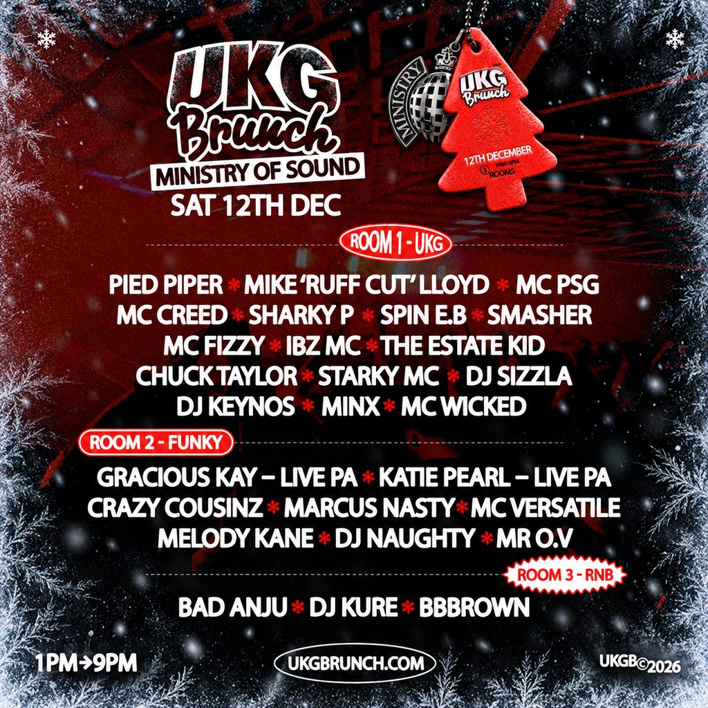 UKG Brunch - Xmas Party