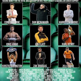 AFC Wolverhampton City: Charity Match 2026