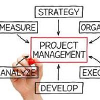 4 Day PMP Classroom Training in Florence, SC at Gardens Of Palazzo Corsini Al Prato