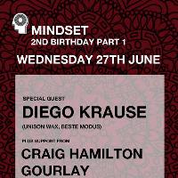 Mindset 2nd Birthday Part 1