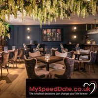 Speed dating bristol, ages 22-36 (guideline only) at The Lost And Found
