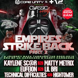 Core Unity + 12 - The Empire Strikes Back Part 2 - Classic Unity
