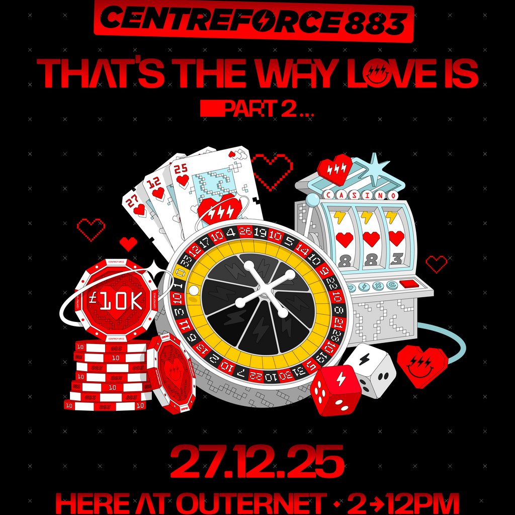 Centreforce Presents: That's The Way Love Is - Part 2