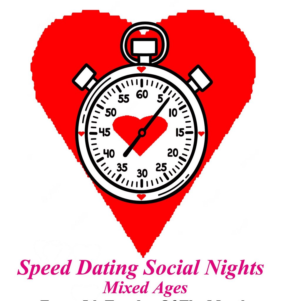 Speed Dating Social Night. Every 5th Tuesday of the month