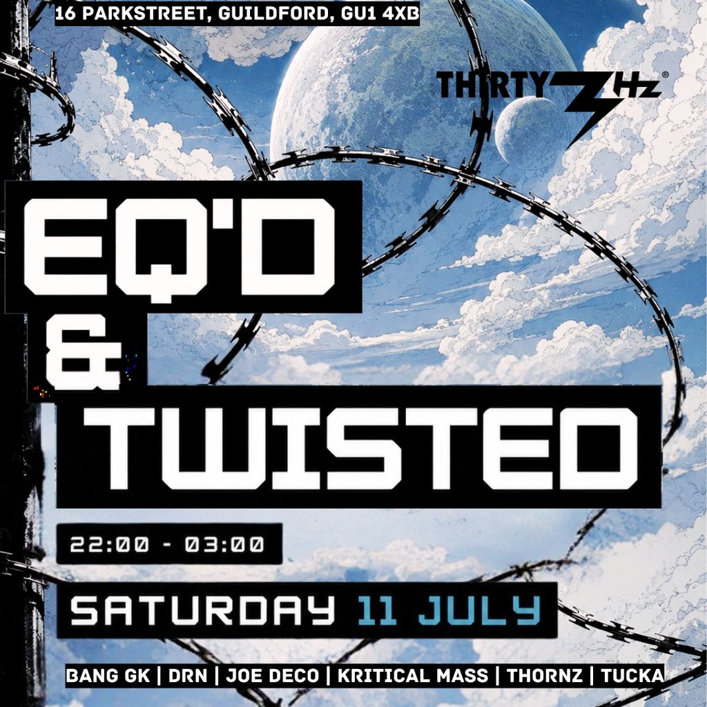Eq'd & Twisted