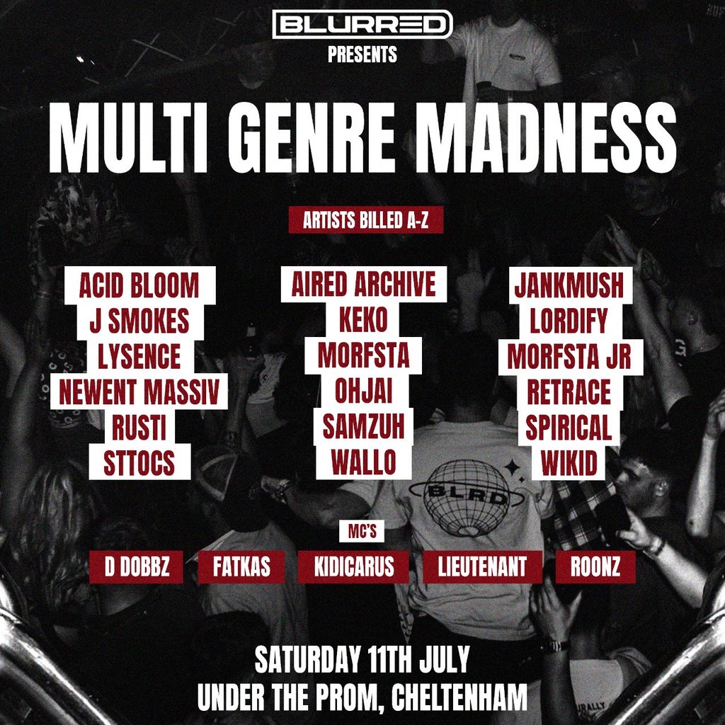 Blurred : Multi Genre Madness Link Up Part Two