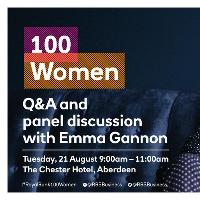 Royal Bank 100 Women