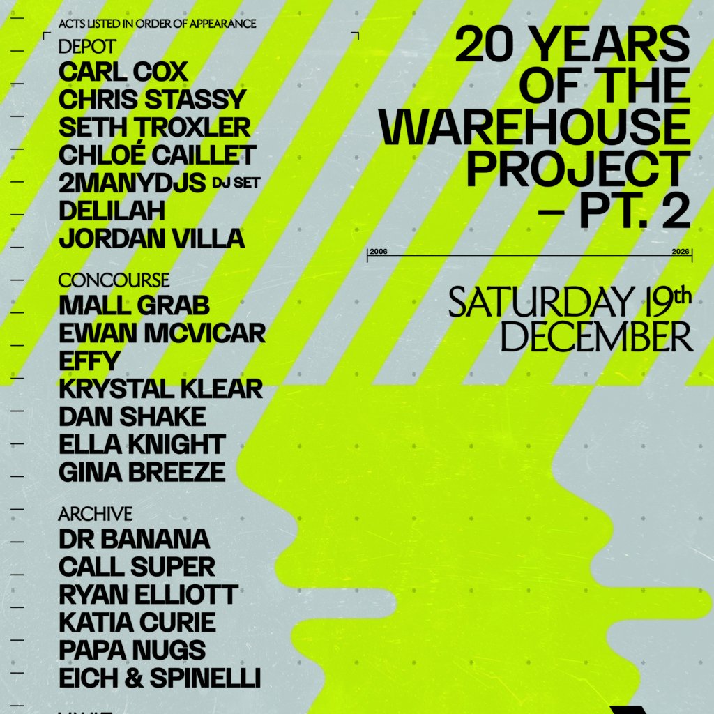WHP presents: 20 Years of The Warehouse Project Pt 2.