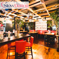 Speed Dating in Cardiff for 30s & 40s at Revolution